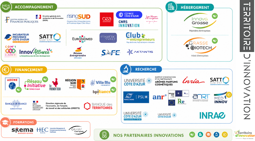 Galaxie des partenaires_0.png